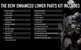Rozšířený set dílů pro spodní rám BCM GUNFIGHTER pro AR-15 - zelený Bravo Company